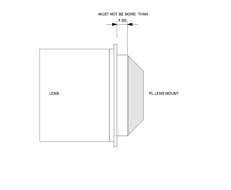 PL to Canon EF Adaptor